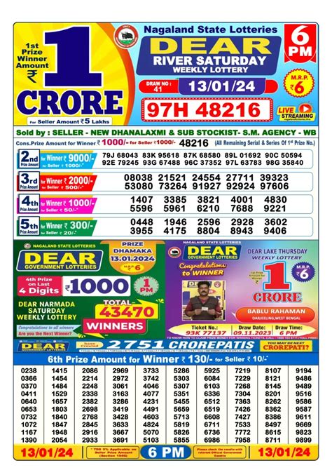 Dhankesari Result 13.05.24 1 PM, 6PM And 8PM .